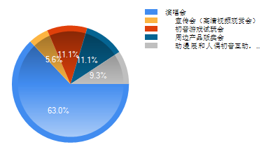 如果初音来中国，我要参加这项活动~.png