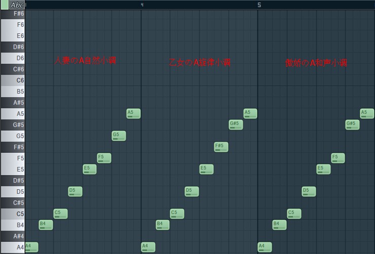 小调音阶.jpg