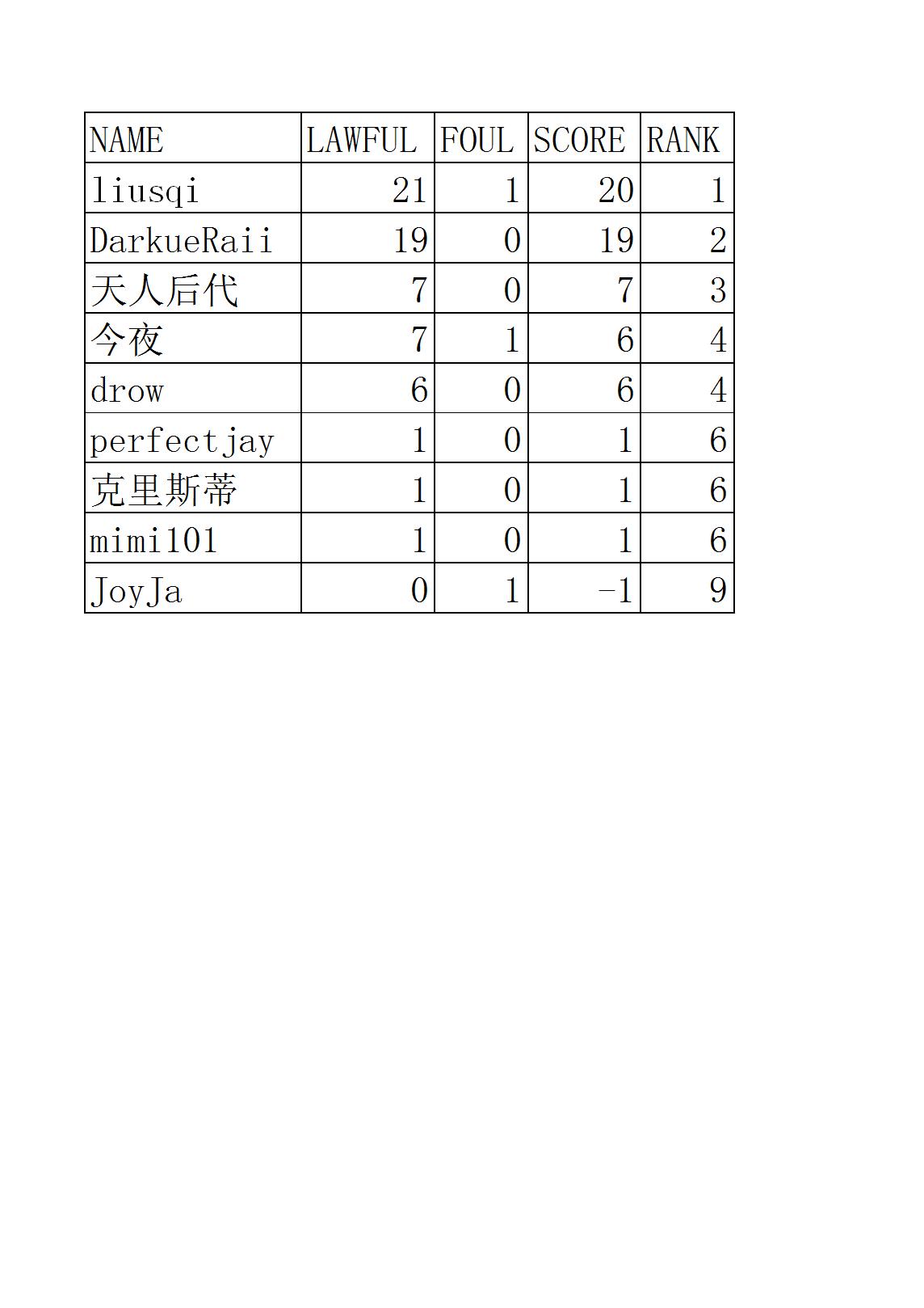 未命名.JPG