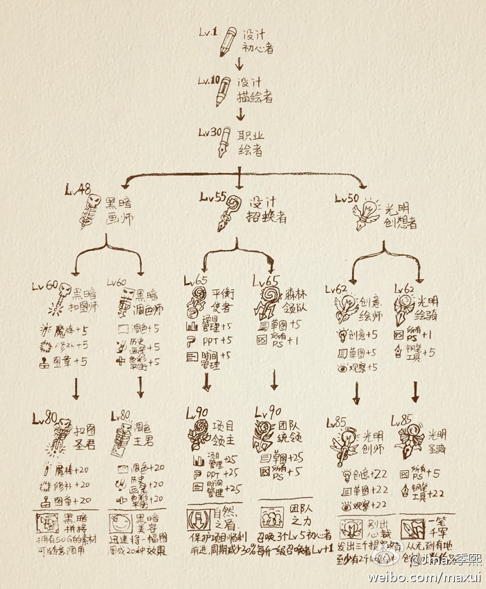 未命名.jpg