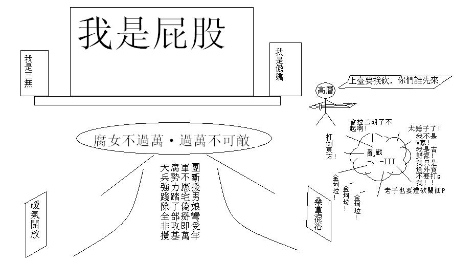 日妹的下午