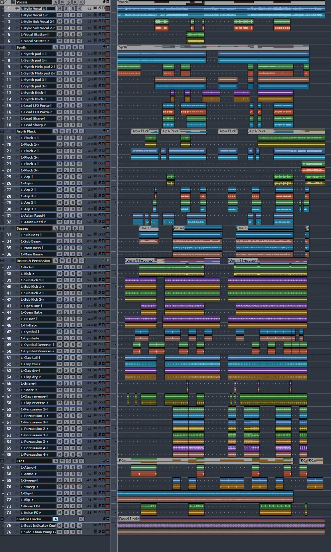 工程由SONAR8.5.3打开时的样子