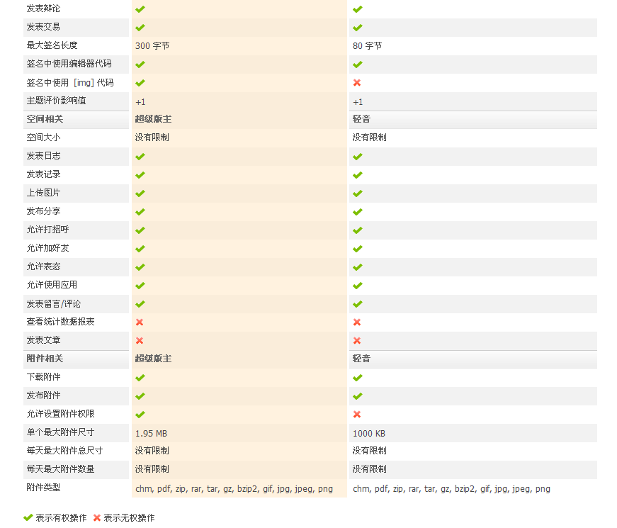 QQ截图未命名1.png