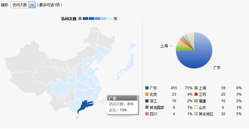 QQ截图20110704180449.png