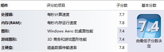 QQ截图20110828231806.jpg